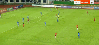 起头球破门, 分钟